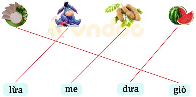 Đề thi giữa kì 1 lớp 1 môn Tiếng Việt năm 2020-2021