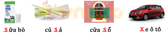 Đề thi giữa kì 1 lớp 1 môn Tiếng Việt năm 2020-2021