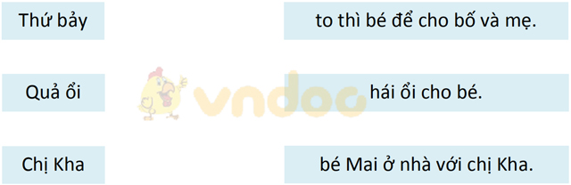 Đề thi giữa kì 1 lớp 1 môn Tiếng Việt năm 2020 sách Chân trời - Đề 1