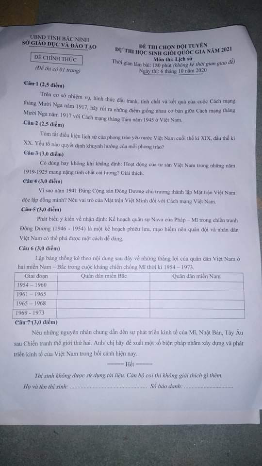 Đề thi chọn học sinh giỏi lớp 12 môn Lịch sử năm 2020-2021 Sở GD&ĐT Bắc Ninh