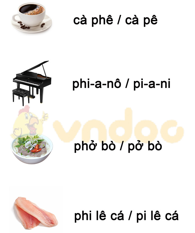 Phiếu bài tập cuối tuần Tiếng Việt 1 nâng cao - Tuần 6 - Số 1