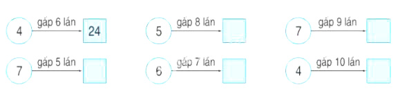 Toán lớp 3 trang 34 bài 1