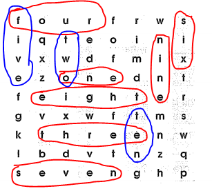 Phiếu bài tập cuối tuần môn Tiếng Anh lớp 3 Tuần 7