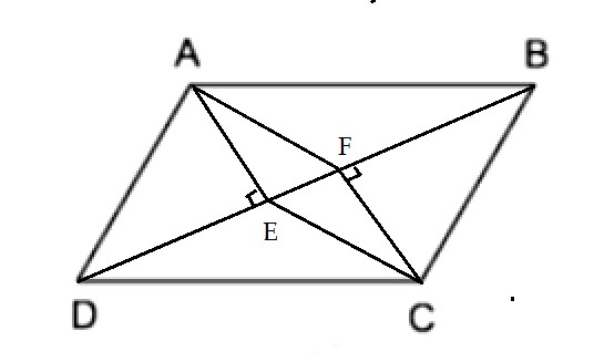 Dấu hiệu nhận biết hình bình hành