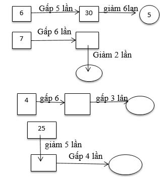 Toán lớp 3 trang 38 bài 1