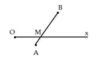 Giải Toán lớp 6 Bài 6: Đoạn thẳng