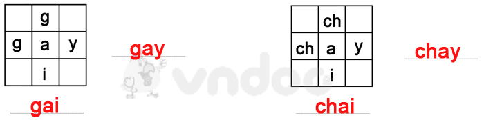 Giải Vở bài tập Tiếng Việt lớp 1 trang 26, 27, 28, 29 Chủ đề 8: Đồ chơi - Trò chơi