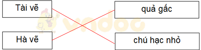 Giải Vở bài tập Tiếng Việt lớp 1 trang 30, 31, 32, 33 Chủ đề 9: Vui học