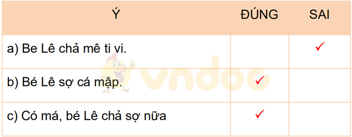 Giải Vở bài tập Tiếng Việt lớp 1 trang 29, 30 Bài 40: âm, âp