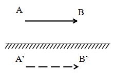 Đề thi giữa kì 1 môn Vật lý 7