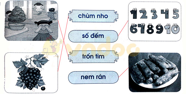 Giải Vở bài tập Tiếng Việt lớp 1 trang 35 Bài 37: em êm im um