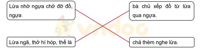 Giải Vở bài tập Tiếng Việt lớp 1 trang 34, 35 Bài 47: om, op