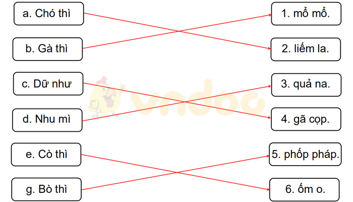 Giải Vở bài tập Tiếng Việt lớp 1 trang 35, 36 Bài 48: ôm, ôp