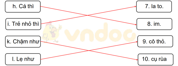 Giải Vở bài tập Tiếng Việt lớp 1 trang 35, 36 Bài 48: ôm, ôp