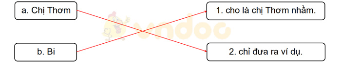 Giải Vở bài tập Tiếng Việt lớp 1 trang 36, 37 Bài 49: ơm, ơp