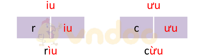 Giải bài tập Tiếng Việt 1 trang 76 Chủ đề 7 Bài 4: iu ưu