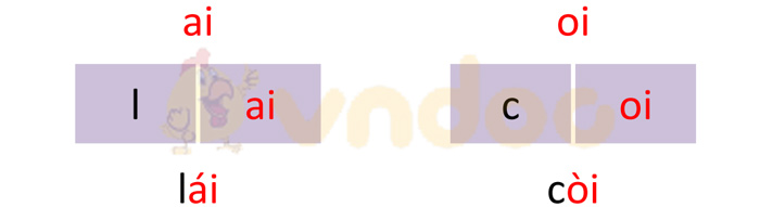 Giải bài tập Tiếng Việt 1 trang 80 Chủ đề 8 Bài 1: ai oi