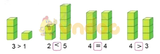 Giải Toán lớp 1 trang 24, 25 sách Cánh Diều