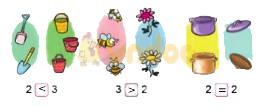 Giải Toán lớp 1 trang 24, 25 sách Cánh Diều