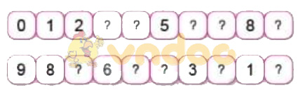 Giải Toán lớp 1 trang 17 sách Cánh Diều