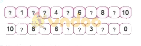 Giải Toán lớp 1 trang 18, 19 sách Cánh Diều