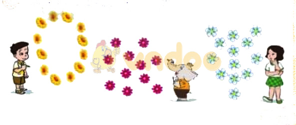 Giải Toán lớp 1 trang 18, 19 sách Cánh Diều