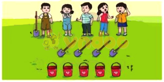 Giải Toán lớp 1 trang 23 sách Cánh Diều