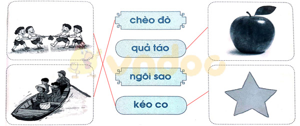 Giải Vở bài tập Tiếng Việt lớp 1 trang 39 Bài 42: ao eo
