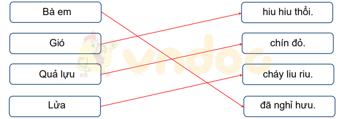 Giải Vở bài tập Tiếng Việt lớp 1 trang 41 Bài 44: iu ưu