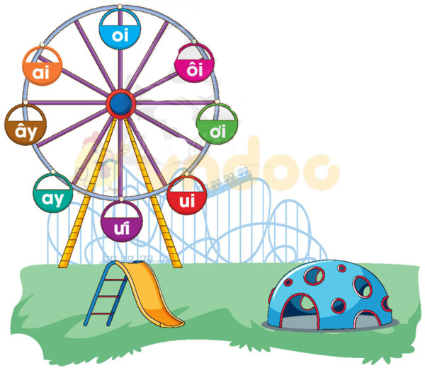 Chủ đề 8 Bài 5: Ôn tập và kể chuyện