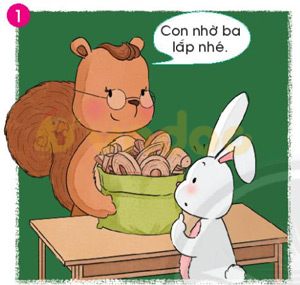 Chủ đề 8 Bài 5: Ôn tập và kể chuyện