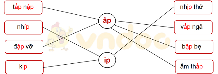 Phiếu bài tập cuối tuần Tiếng Việt lớp 1 Nâng cao - Tuần 8 - Đề 2