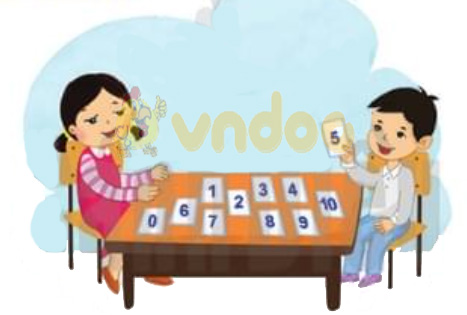 Giải Toán lớp 1 trang 27, 28, 29 sách Cánh Diều