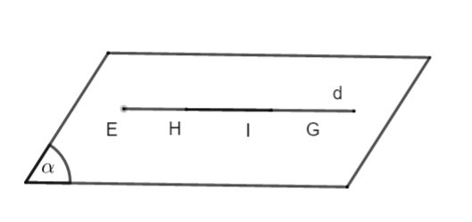 Toán 11 Bài 3: Đường thẳng và mặt phẳng song song