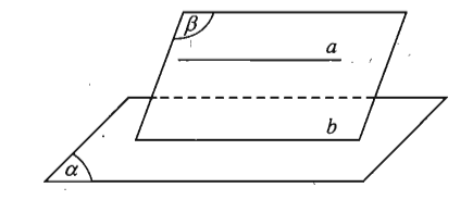 Toán 11 Bài 3: Đường thẳng và mặt phẳng song song