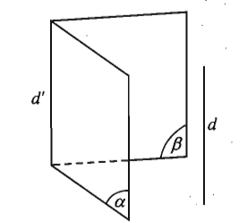 Toán 11 Bài 3: Đường thẳng và mặt phẳng song song