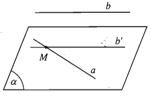 Toán 11 Bài 3: Đường thẳng và mặt phẳng song song
