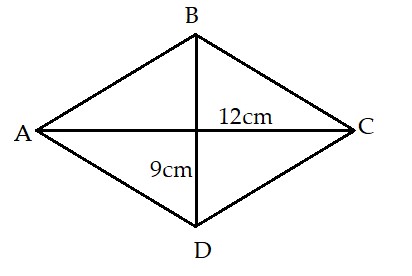 Công thức tính diện tích hình thoi và chu vi hình thoi