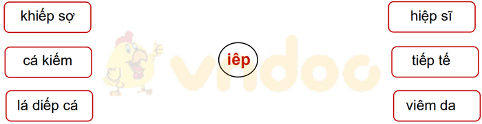 Phiếu bài tập cuối tuần Tiếng Việt lớp 1 Nâng cao - Tuần 9 - Đề 1