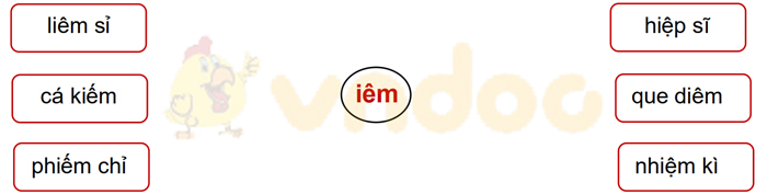 Phiếu bài tập cuối tuần Tiếng Việt lớp 1 Nâng cao - Tuần 9 - Đề 2