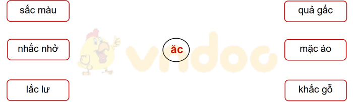 Phiếu bài tập cuối tuần Tiếng Việt lớp 1 Nâng cao - Tuần 9 - Số 1