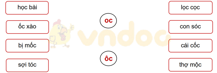 Phiếu bài tập cuối tuần Tiếng Việt lớp 1 Nâng cao - Tuần 9 - Số 2