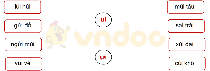 Phiếu bài tập cuối tuần Tiếng Việt lớp 1 Nâng cao - Tuần 9 - Phiếu 1