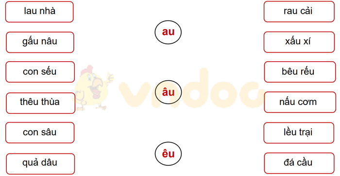 Phiếu bài tập cuối tuần Tiếng Việt lớp 1 Nâng cao - Tuần 9 - Phiếu 2