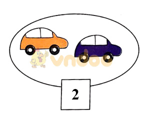 Giải Toán lớp 1 trang 28 sách Chân trời sáng tạo