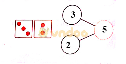 Giải Toán lớp 1 trang 30, 31 sách Chân trời sáng tạo