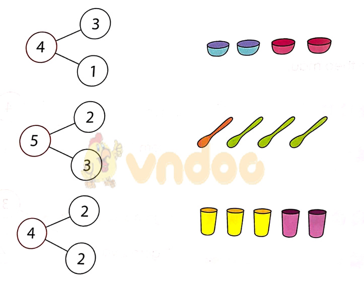 Giải Toán lớp 1 trang 30, 31 sách Chân trời sáng tạo
