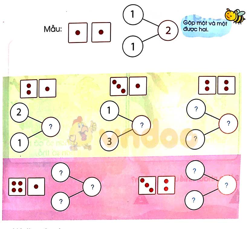 Giải Toán lớp 1 trang 30, 31 sách Chân trời sáng tạo
