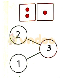 Giải Toán lớp 1 trang 30, 31 sách Chân trời sáng tạo