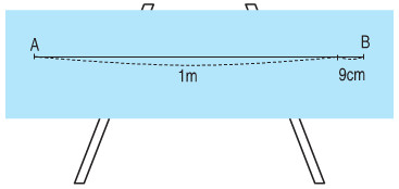 Giải Toán lớp 3 trang 46 bài 1